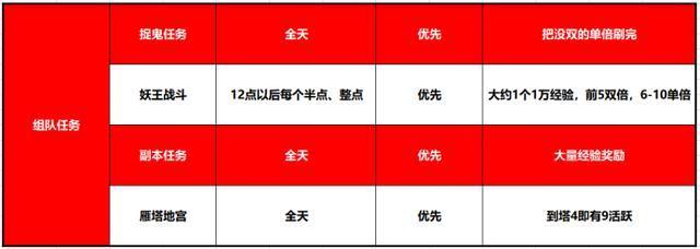 IM电竞平台_首次为了这件事各战区军兵种将军齐聚北京(图2) IM电竞