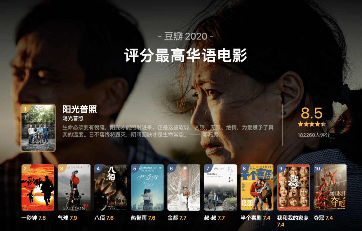 
2020年度影戏榜单 你看过哪些？-IM电竞平台(图6)