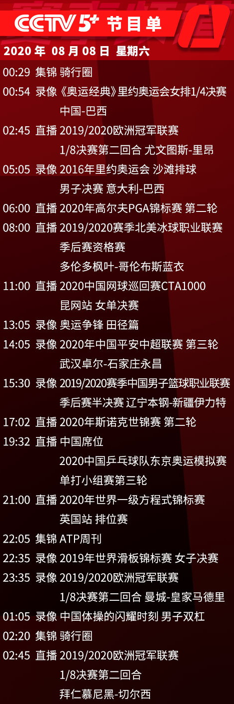 IM电竞平台-
央视今日节目单 CCTV5直播CBA半决赛G3广东男篮PK首钢+欧冠巴萨(图8)