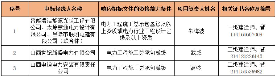 贝尔状态火热伊斯科位置难保 欧冠踢尤文谁来搭档C罗_IM电竞官网(图1) IM电竞